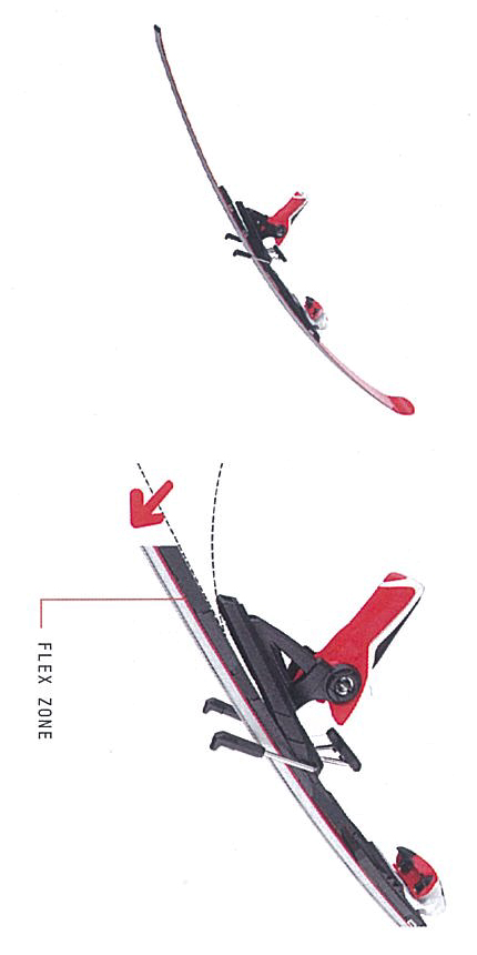 Look Rockerace flexzone